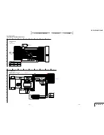 Preview for 32 page of Sony DCR-PC109 - Digital Handycam Camcorder Service Manual