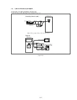 Предварительный просмотр 156 страницы Sony DCR-PC110E Service Manual