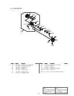 Предварительный просмотр 167 страницы Sony DCR-PC110E Service Manual