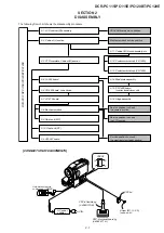 Предварительный просмотр 70 страницы Sony DCR-PC115 Service Manual