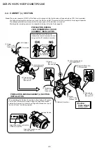 Предварительный просмотр 73 страницы Sony DCR-PC115 Service Manual