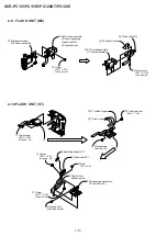 Предварительный просмотр 79 страницы Sony DCR-PC115 Service Manual