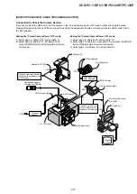 Предварительный просмотр 84 страницы Sony DCR-PC115 Service Manual