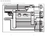 Предварительный просмотр 90 страницы Sony DCR-PC115 Service Manual