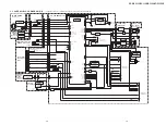 Предварительный просмотр 91 страницы Sony DCR-PC115 Service Manual