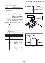 Предварительный просмотр 158 страницы Sony DCR-PC115 Service Manual