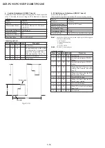 Предварительный просмотр 161 страницы Sony DCR-PC115 Service Manual