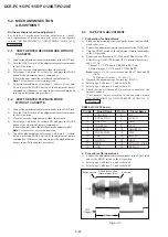 Предварительный просмотр 167 страницы Sony DCR-PC115 Service Manual