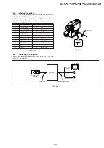 Предварительный просмотр 170 страницы Sony DCR-PC115 Service Manual