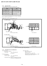 Предварительный просмотр 171 страницы Sony DCR-PC115 Service Manual