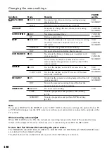 Preview for 140 page of Sony DCR-PC115E Operating Instructions Manual