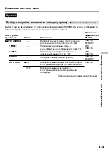 Preview for 141 page of Sony DCR-PC115E Operating Instructions Manual