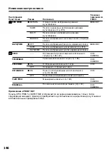 Preview for 146 page of Sony DCR-PC115E Operating Instructions Manual