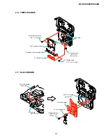 Preview for 16 page of Sony DCR-PC330 Service Manual