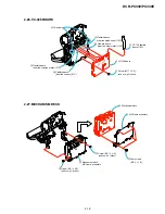 Preview for 30 page of Sony DCR-PC330 Service Manual