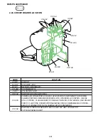 Preview for 35 page of Sony DCR-PC330 Service Manual