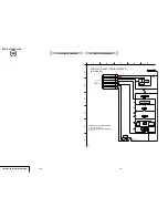 Preview for 63 page of Sony DCR-PC330 Service Manual