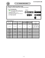 Preview for 66 page of Sony DCR-PC330 Service Manual