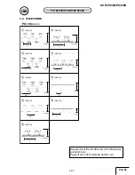 Preview for 74 page of Sony DCR-PC330 Service Manual