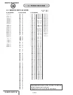 Preview for 76 page of Sony DCR-PC330 Service Manual