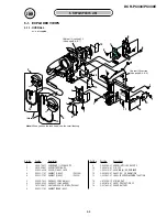 Preview for 79 page of Sony DCR-PC330 Service Manual