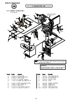 Preview for 80 page of Sony DCR-PC330 Service Manual