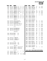 Preview for 93 page of Sony DCR-PC330 Service Manual