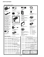 Preview for 95 page of Sony DCR-PC330 Service Manual