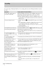 Preview for 116 page of Sony DCR-PC350 - Digital Handycam Camcorder Operation Manual