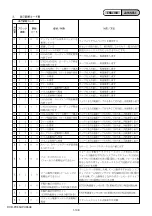 Предварительный просмотр 16 страницы Sony DCR-PC350 - Digital Handycam Camcorder Service Manual