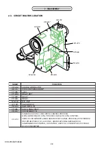 Предварительный просмотр 21 страницы Sony DCR-PC350 - Digital Handycam Camcorder Service Manual