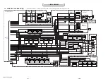 Предварительный просмотр 30 страницы Sony DCR-PC350 - Digital Handycam Camcorder Service Manual