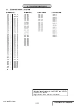 Предварительный просмотр 58 страницы Sony DCR-PC350 - Digital Handycam Camcorder Service Manual