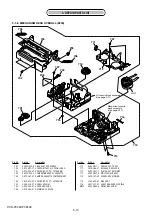 Предварительный просмотр 68 страницы Sony DCR-PC350 - Digital Handycam Camcorder Service Manual