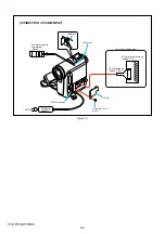 Предварительный просмотр 89 страницы Sony DCR-PC350 - Digital Handycam Camcorder Service Manual