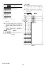 Предварительный просмотр 97 страницы Sony DCR-PC350 - Digital Handycam Camcorder Service Manual