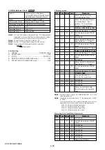 Предварительный просмотр 118 страницы Sony DCR-PC350 - Digital Handycam Camcorder Service Manual