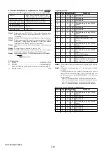 Предварительный просмотр 122 страницы Sony DCR-PC350 - Digital Handycam Camcorder Service Manual