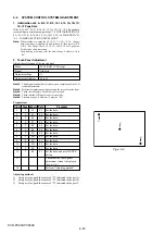 Предварительный просмотр 133 страницы Sony DCR-PC350 - Digital Handycam Camcorder Service Manual