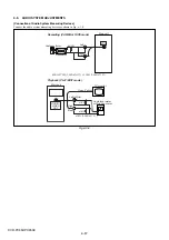 Предварительный просмотр 140 страницы Sony DCR-PC350 - Digital Handycam Camcorder Service Manual