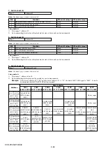 Предварительный просмотр 147 страницы Sony DCR-PC350 - Digital Handycam Camcorder Service Manual