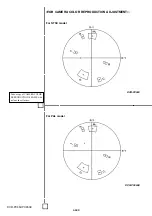 Предварительный просмотр 151 страницы Sony DCR-PC350 - Digital Handycam Camcorder Service Manual