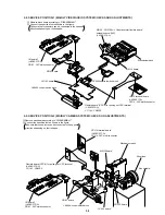 Preview for 8 page of Sony DCR-PC7 Service Manual