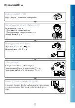 Предварительный просмотр 6 страницы Sony DCR-PJ5E/SR21E/SX21E Handbook