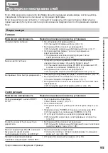 Preview for 96 page of Sony DCR SC 100 E Operating Instructions Manual