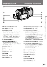 Preview for 106 page of Sony DCR SC 100 E Operating Instructions Manual