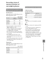 Preview for 91 page of Sony DCR-SD1000E Operating Manual