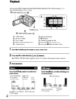 Предварительный просмотр 14 страницы Sony DCR-SR220 Handycam® Operating Manual