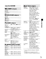 Предварительный просмотр 21 страницы Sony DCR-SR220 Handycam® Operating Manual