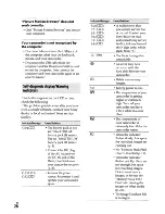 Preview for 28 page of Sony DCR-SR220 Handycam® Operating Manual